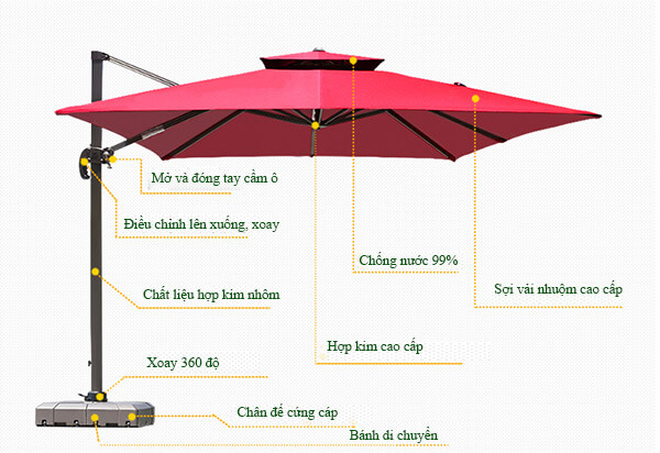 Đặc điểm dù lệch tâm quận 5 Đặc điểm dù lệch tâm quận 5