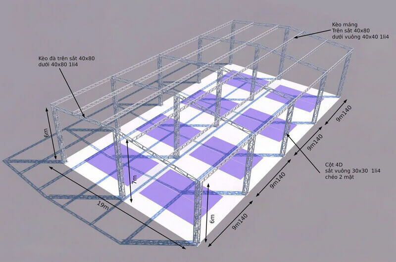 Bước 2: Tư vấn giải pháp, lên thiết kế 2D - 3D và báo giá chi tiết